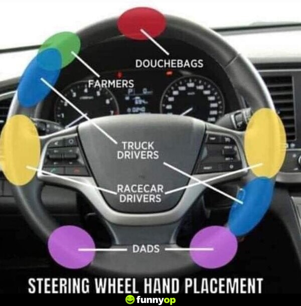Steering wheel hand placement: Farmers, truck drivers, racecar drivers, dads, d*********.
